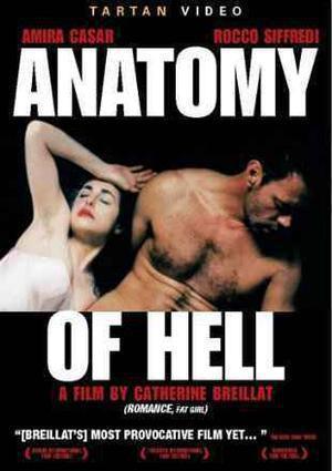 Anatomy Of Hell 2004