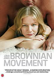 BROWNIAN MOVEMENT Poster