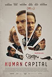 HUMAN CAPITAL Poster