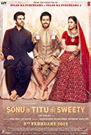 SONU KE TITU KI SWEETY Poster